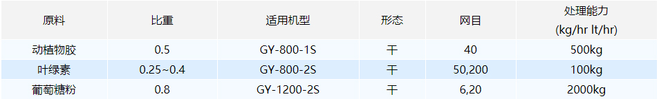 生化科技.jpg