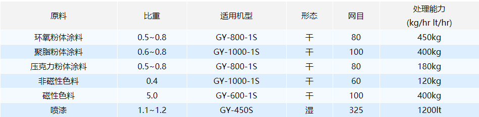 涂料行業.jpg